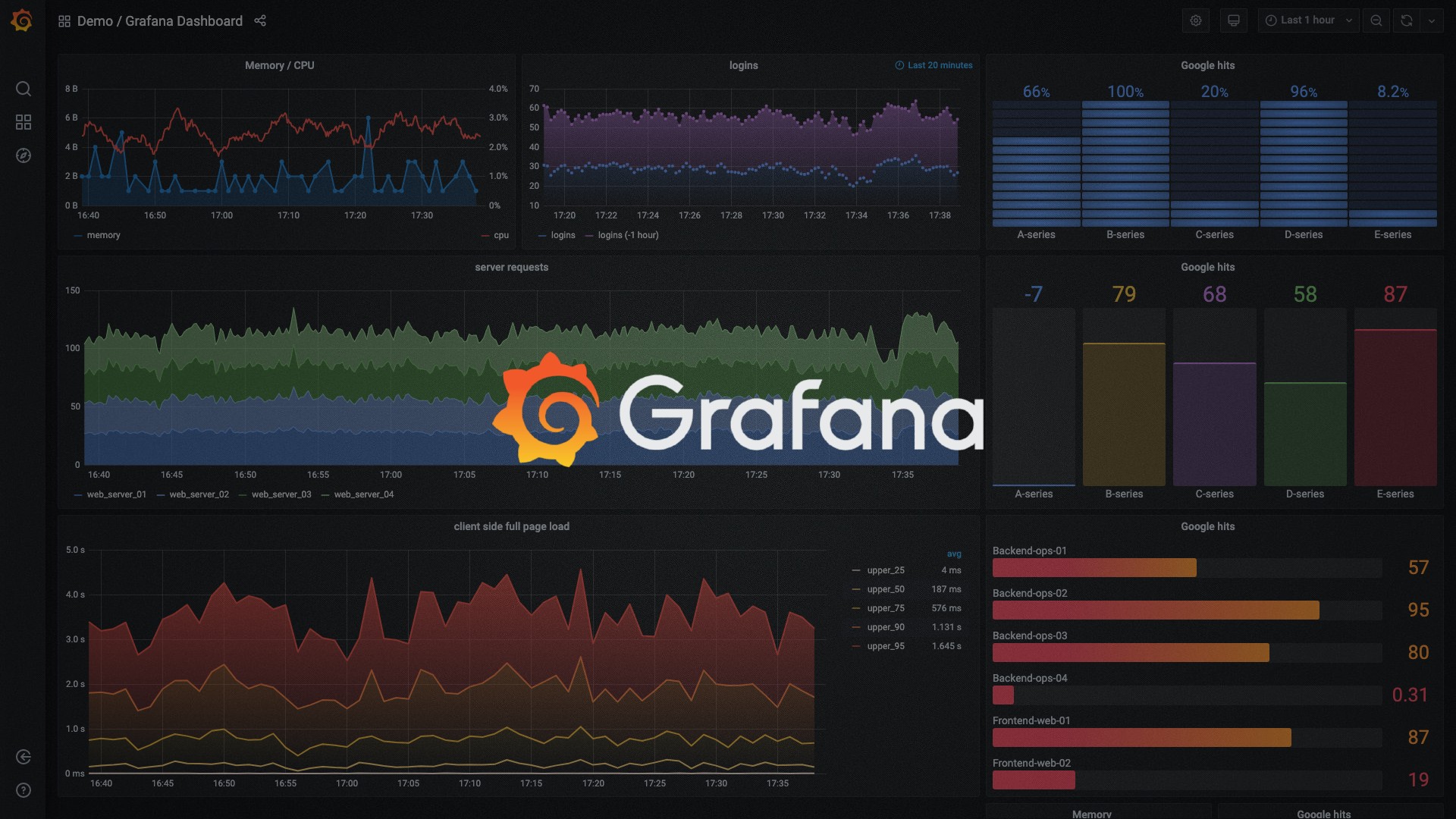 Grafana grafana.jpg