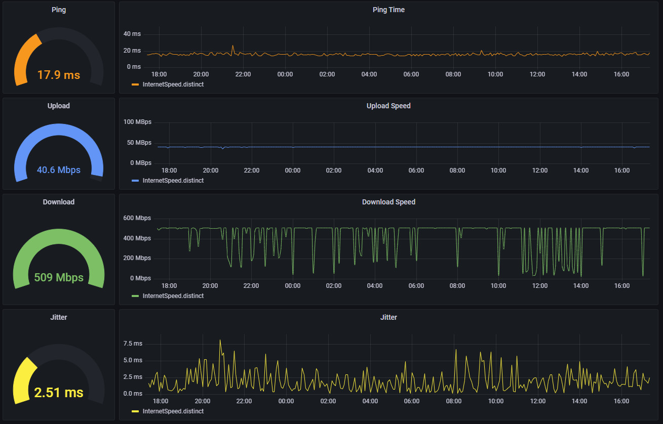 speedtest.jpg